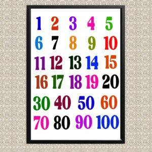 numbers